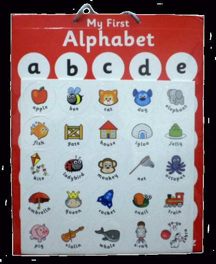 Educational Magnetic Alphabet Chart